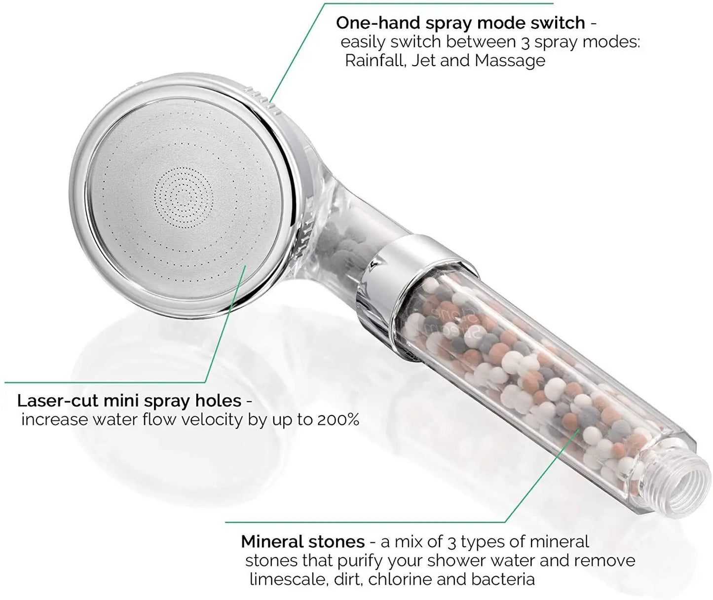 High-Pressure Shower Head with Filter – 3 Adjustable Modes