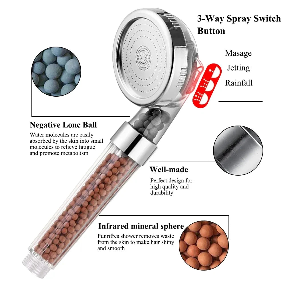 High-Pressure Shower Head with Filter – 3 Adjustable Modes